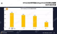 TP钱包兑换失败的原因及解