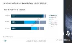 全面解析TP数字钱包：安全