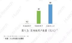如何安全访问TP钱包官网入