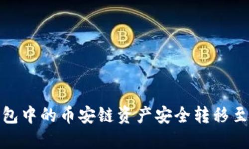 如何将TP钱包中的币安链资产安全转移至火币生态链