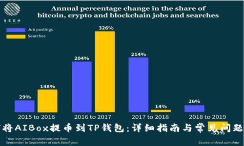 如何将AIBox提币到TP钱包：详细指南与常见问题解答
