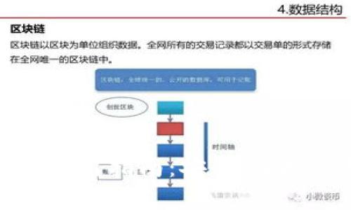 TP钱包在国内的使用指南：安全、便捷的数字资产管理