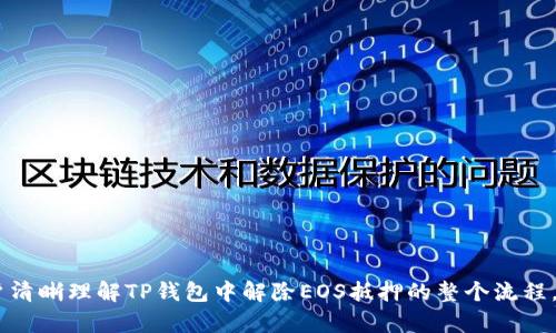   TP钱包解除EOS抵押的方法详解 / 
 guanjianci TP钱包, EOS, 解除抵押, 数字货币 /guanjianci 

引言
在数字货币的世界中，钱包的使用取决于你对区块链技术的理解和需求。TP钱包，以其简单易用和多功能的特点，吸引了大量用户。其中，EOS作为一种区块链平台，用户在使用TP钱包时，可能会进行EOS的抵押操作。EOS抵押通常用于提高账户的带宽和存储能力，但有时用户会希望解除这些抵押。本文将详细介绍如何在TP钱包中解除EOS抵押，并探讨相关问题。

一、什么是EOS抵押？
在进入如何解除EOS抵押之前，我们首先需要明确什么是EOS抵押。EOS是一种区块链平台，其设计初衷是为了提供高效、可扩展的去中心化应用（DApp）环境。用户在使用EOS时，往往需要进行资源的抵押来获得链上操作的权利。
具体来说，EOS的抵押主要用于以下几方面：
ul
listrong带宽资源：/strong用户在链上进行交易或使用DApp时，需要消耗带宽，这种带宽是通过抵押EOS获得的。/li
listrong存储资源：/strong用户在EOS网络上存储数据时，需要抵押一定数量的EOS，确保其在区块链上拥有相应的数据存储空间。/li
listrong计算资源：/strong与其他区块链一样，EOS交易的执行也需要计算资源，而这些资源也是通过抵押方式获取的。/li
/ul

二、为什么要解除EOS抵押？
解除EOS抵押的原因多种多样，以下是一些常见的理由：
ul
listrong不再使用：/strong随着技术的发展和用户需求的变化，很多用户可能会停止使用某些DApp或不再参与EOS生态，这时解除抵押显得尤为重要。/li
listrong资金流动性：/strong抵押的EOS在解除之前是无法流通的，这会限制用户的投资自由度。因此，用户希望解除抵押以增强资金的流动性。/li
listrong网络升级：/strong随着EOS网络的升级或合约的更新，用户可能会需要重新配置资源，这时解除旧的抵押是必要的步骤。/li
/ul

三、如何在TP钱包中解除EOS抵押？
解除EOS抵押的过程可能会让初学者感到复杂，但事实上，只需几步即可完成。在TP钱包中解除EOS抵押的步骤大致为以下几步：
ol
listrong打开TP钱包：/strong确保你已经下载并安装了TP钱包，并且将其更新到最新版本。/li
listrong登录钱包：/strong使用正确的密码和助记词登录你的TP钱包，确保安全。/li
listrong选择EOS资产：/strong在钱包主界面，找到并选择你的EOS资产，进入详细页面。/li
listrong查看抵押状态：/strong在EOS资产页面，你可以看到当前抵押的状态，包括抵押的数量和可用的资源。/li
listrong进行解除操作：/strong找到解除抵押的选项，输入希望解除的数量，确认解除。此时，TP钱包会提示你确认交易。/li
listrong确认交易：/strong再次检查输入的数量和信息，确认无误后提交交易，等待网络确认。/li
/ol
完成以上步骤后，你的EOS资金应该就成功从抵押中释放出来，变为可以随时使用的状态。

四、解除EOS抵押的注意事项
在解除EOS抵押的过程中，有几个注意事项需要用户关注：
ul
listrong等待时间：/strong解除抵押的操作在链上处理，可能需要一些时间才能完成。请耐心等待，不要反复提交请求。/li
listrong交易费用：/strong在进行解除操作时，通常需要支付一定的交易费用。请确保你的钱包中有足够的EOS余额来支付这部分费用。/li
listrong抵押数量：/strong请注意自己账户中剩余可用的EOS数量，避免因操作失误导致资金损失。/li
listrong网络情况：/strong由于EOS网络的波动，解除操作的时间可能会受到影响。请关注网络的状态，以免操作失败。/li
/ul

五、可能的相关问题
在讨论解除EOS抵押的过程中，可能会遇到一些常见的问题。以下是五个可能相关的问题，并将逐一进行详细解答。

问题一：EOS抵押后可以马上解除吗？
EOS抵押操作后，用户并不是随时都能立即解除。通常情况下，在EOS网络中，用户在提交解除抵押的请求后，操作是需要经过一定的处理时间的。在EEOS的机制下，抵押的资源可能会在24到72小时不等的时间之内才能解除，这个时间取决于网络的负载情况和具体的操作指令。因此，用户需要在进行相关操作时，提前考虑到这些时间因素。
同时，在动态的市场变化中，用户也需要关注EOS的价格波动，这可能会影响其决策。在计划解除抵押的时机时，建议用户根据EOS的市场行情来做出判断，以便选择一个更为有利的时间节点进行操作。

问题二：解除抵押是否有风险？
解除EOS抵押的操作一般是安全的，但仍然需要注意一些潜在的风险。
首先，像其他区块链交易一样，解除抵押也需要支付相应的交易费用。在进行操作之前，请确保你的TP钱包中有足够的EOS余额，以备案交易的费用。此外，使用TP钱包的安全性也不可忽视，务必保护好你的私钥和助记词，以避免安全风险。
其次，解除抵押时，一些不可控因素，例如网络堵塞、合约问题或者系统崩溃等，都可能导致操作失败或是资金的意外损失。因此，用户在进行解除操作时，一定要保持谨慎，确保在合适的网络条件下进行。

问题三：我能否选择解除部分抵押？
在TP钱包中解除EOS抵押时，用户确实可以选择解除部分抵押。具体操作时，在选择解除的数量时，输入你想要解除的EOS数量即可。TP钱包会根据你的操作在链上进行相应的处理。
解除部分抵押后，你仍然可以保留一部分EOS的抵押状态，以便继续享受相应的链上资源。这样的操作为用户提供了灵活性，既可以增加资金的流动性，又能保持在EOS生态系统中的有效参与。

问题四：解除抵押的EOS会有什么变化？
解除抵押后，EOS资产会从抵押状态回到可用的余额。此时，用户可以随意使用这部分EOS进行交易、投资或者转账等操作。需要注意的是，解除后，之前用于保证链上操作的资源（如带宽和存储）将会减少。
如果用户重返EOS网络中进行活动，可能需要重新进行抵押，确保能够支付所需的链上操作费用。

问题五：我可以用已经解除的EOS做什么？
一旦EOS解除抵押，用户的资金将恢复到可用状态，这意味着用户可以自由支配这部分资产。解除后的EOS可以用于各种用途，例如：
ul
listrong投资：/strong用户可以选择将EOS直接交易成其他数字资产，或是投资于其他的DApp。/li
listrong转账：/strong用户可以将解除后的EOS转账给其他EOS用户或进行链上消费。/li
listrong再抵押：/strong如果用户希望继续使用EOS网络的资源，解除后的EOS可以再次进行抵押。/li
/ul
总之，一旦解除抵押，用户的资金将更加灵活，能够以他们希望的方式进行操作。

总结
TP钱包的使用让用户在数字货币管理上变得更加简单而高效。解除EOS抵押的过程也不必复杂，用户只需按照简单的步骤进行操作。希望本篇文章能帮助广大用户清晰理解TP钱包中解除EOS抵押的整个流程，同时解答在操作中可能遇到的各类问题。随着数字货币的应用不断发展，我们要不断学习和适应新的技术，以便在这个快速发展的领域中更好地进行投资和运营。