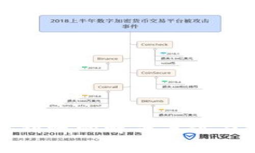 TP钱包转账未到账的解决方案与常见问题解析