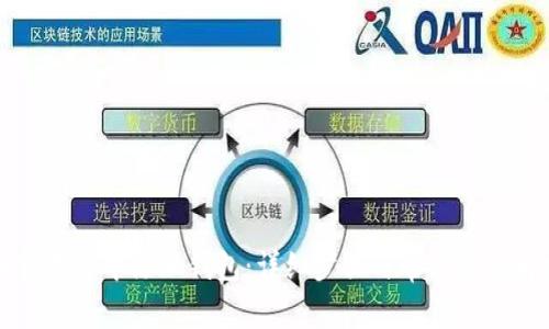 如何在TP中添加钱包：详细步骤与常见问题解析
