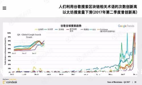 比特币钱包官方下载教程：一步步教你安全获取和管理比特币