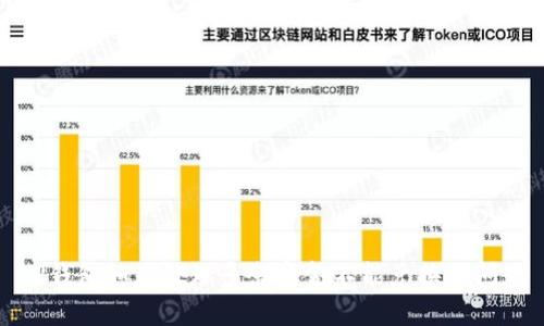 TP钱包如何处理多余资金不能兑换的问题