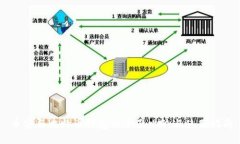 币安与比特币钱包的全面