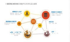 TP钱包使用中的Gas费失败问