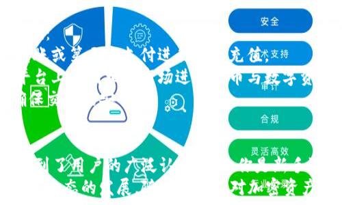   
  深入探索TP钱包：数字资产的安全管理之道 / 

关键词  
 guanjianci TP钱包, 数字资产, 区块链, 钱包安全 /guanjianci 

一、什么是TP钱包？  
TP钱包是一款新兴的数字资产管理工具，提供用户方便、安全的管理、存储和交易加密货币的能力。作为一种钱包软件，TP钱包不仅支持多种主流数字资产的存储，还为用户提供了强大的交易功能。  
TP钱包利用区块链技术，确保用户的数字资产安全。它采纳了一系列加密算法，有效地保护用户的私钥和交易信息，从而提高了数字资产的安全性。  
当前，随着区块链技术的不断成熟，数字货币的使用也逐渐普及，TP钱包作为其中的重要环节，承担着管理和交易数字资产的重要职责。  

二、TP钱包的功能介绍  
TP钱包的功能可以分为以下几个主要方面：  
1. **多链支持**：TP钱包支持多种区块链的资产，如Ethereum、Binance Smart Chain等，用户可以在一个平台上管理不同类型的数字资产。  
2. **安全性**：TP钱包为用户提供私钥自管功能，确保用户对自己资产的完全控制。所有的交易数据都记录在区块链上，透明且可追溯。  
3. **便捷交易**：用户可以通过TP钱包直接进行加密货币的买卖、兑换等操作，使得交易过程简单快速。  
4. **社区与资讯**：TP钱包内置社区功能，用户可在平台内与其他用户交流，分享投资心得以及市场动态。  
5. **用户友好的界面**：TP钱包致力于为用户提供友好的使用体验，界面设计直观，即使是初学者也能快速上手。  

三、TP钱包的安全性分析  
安全性是数字资产管理中最重要的因素之一。TP钱包采取了一系列措施来确保用户的资产安全：  
1. **私钥管理**：TP钱包的用户私钥在本地加密存储，从而避免在线泄露的风险。用户可以随时对私钥进行备份和恢复。  
2. **双重认证**：TP钱包支持双重认证功能，用户在登录或交易时，需输入额外的验证码，以增加账户的安全性。  
3. **实时监控**：TP钱包实时监控用户的账户活动，及时反馈可疑的行为，以便用户能够做出快速反应。  
4. **安全审计**：TP钱包定期进行安全审计，识别和修复潜在的安全漏洞，确保钱包始终处于安全状态。  

四、如何使用TP钱包？  
使用TP钱包非常简单，以下是使用步骤：  
1. **下载与安装**：用户可以从官方网站或应用市场下载TP钱包，并按照提示完成安装。  
2. **创建钱包**：安装后，用户需创建一个新钱包，设置密码并妥善保存私钥和助记词，确保不会丢失。  
3. **添加数字资产**：用户可以通过“资产管理”功能将所持有的数字资产导入TP钱包，支持多种资产格式。  
4. **进行交易**：在TP钱包内，用户可以随时进行交易，观看市场行情，利用平台提供的工具和资源进行投资。  
5. **安全备份**：用户应定期备份私钥和助记词，以防发生意外情况导致资产丢失。  

五、TP钱包与传统银行的区别  
TP钱包与传统银行的本质区别在于其去中心化的特性。传统银行作为中央机构，负责管理用户资金，而TP钱包则是用户个人控制其数字资产：  
1. **去中心化**：TP钱包允许用户对自己的资产完全掌控，无须依赖于银行或其他中介，避免了信息泄露。  
2. **全球化**：TP钱包支持全球范围内的数字资产交易，用户可以随时随地进行资金转移和交易。  
3. **成本低廉**：TP钱包的交易手续费相对较低，且没有跨国转账的高额费用，极大降低了用户的经济成本。  
4. **隐私保护**：TP钱包不要求用户提供个人身份信息，降低隐私泄露风险，用户的交易也更加匿名。  

六、TP钱包的市场前景  
随着数字货币的不断发展，TP钱包的市场前景将会不断扩大。以下是几个潜在的驱动因素：  
1. **用户需求增加**：越来越多的人开始认识到数字资产的价值，并希望通过钱包进行管理和投资。  
2. **区块链技术的演进**：随着区块链技术的不断创新与改进，更多的应用场景将推动TP钱包的普及。  
3. **生态系统建设**：TP钱包不仅是一个钱包工具，它还可以搭建丰富的生态系统，为用户提供更多服务。  
4. **政策支持**：随着各国对数字货币政策的逐步明确，TP钱包的合规性将获得更大保障，为其发展提供了良好环境。  

七、TP钱包的可能相关问题  
在用户使用TP钱包的过程中，可能会产生以下几个问题：  

问题一：TP钱包如何确保用户资产的安全？  
TP钱包的安全性是其一大重点，在资产安全方面，TP钱包采用了多种技术手段：  
1. **私钥管理**：用户的私钥在本地生成和存储，而不仅仅是存在云端，确保即使服务器被攻击，用户的资产也不会受到威胁。  
2. **加密技术**：TP钱包使用高标准的加密算法对信息进行加密，这样即使数据在传输过程中被截获，也无法读取。  
3. **多重签名**：在重要交易时，TP钱包可能要求多重签名，这也增加了交易的安全性。  
4. **社区反馈**：TP钱包鼓励用户反馈潜在的安全问题，并与安全研究者建立合作，以便及时修复漏洞。  

问题二：如何选择适合自己的数字资产钱包？  
在选择数字资产钱包时，有几个因素需要考虑：  
1. **安全性**：首先要确认钱包的安全性，包括私钥管理、加密方式等。  
2. **用户体验**：钱包的界面设计和用户体验非常重要，简单易用的界面能帮助用户顺利完成操作。  
3. **客户支持**：选择有良好客户支持的钱包，可以在遇到问题时得到及时帮助。  
4. **功能多样性**：一些钱包提供丰富的功能，如支持多种数字资产、提供社区功能等，这些都能提高使用乐趣。  

问题三：TP钱包的交易费用如何？  
TP钱包的交易费用相较于传统银行业务通常较为低廉，主要原因如下：  
1. **去中心化**：TP钱包不需经过中介机构，因此相应的交易费用会降低。  
2. **透明性**：所有的费用透明且可以在钱包中直接查看，无需担心隐藏费用。  
3. **市场调节**：由于用户可以选择多种类型的交易，费用也会受市场行情影响，在竞争中保持相对合理的水平。  

问题四：在多个钱包中如何管理数字资产？  
管理多个钱包的数字资产可以通过以下几个方面进行：  
1. **资产分类**：为不同类型的资产在不同钱包中分类存放，以便于管理与查看。  
2. **定期检查**：定期检查各钱包的资产状态，确保没有遗忘或丢失。  
3. **使用第三方工具**：使用一些资产管理工具或平台来协助管理多个钱包中的资产，使得管理密码、私钥以及余额更加方便。  

问题五：TP钱包是否支持法币交易？  
TP钱包的主要功能是数字资产的管理，因此法币交易的支持会有所限制。具体来说：  
1. **法币充值**：一些TP钱包可能通过合作伙伴提供法币充值服务，通过银行转账或第三方支付进行法币充值。  
2. **法币交易**：在TP钱包的钱包内可能不直接支持法币交易，但用户可以在平台上找到相关市场进行法币与数字资产的兑换。  
3. **安全提示**：在进行法币交易的场合，务必选择合规、资信良好的交易所，确保交易的安全。  

结语  
TP钱包作为现代数字资产管理的重要工具，以其安全性、便捷性、以及多功能性得到了用户的广泛认可。无论你是新手还是资深币圈人士，TP钱包都能为你的数字资产管理带来极大的便利。  
依靠区块链技术，TP钱包不仅促进了个人资产的安全管理，也推动了整个数字经济生态的发展。随着更多人对加密资产的关注，TP钱包的前景将愈加广阔。  