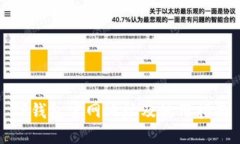 TP钱包官网地址及使用指南