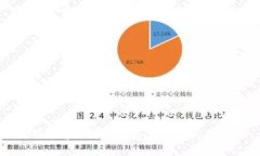 TP钱包客服中心的真实性及