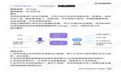 如何在TP钱包中充值BNB：详