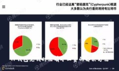 TP钱包充钱时没有矿工费的