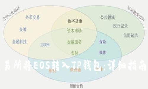 如何通过交易所将EOS转入TP钱包：详细指南与注意事项