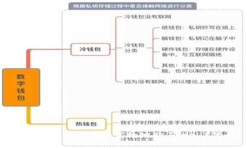 全面指南：如何安全高效地购买Web3代币？