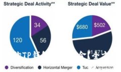如何查询TP钱包里的资金？