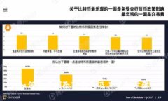 如何彻底删除TP钱包及其完