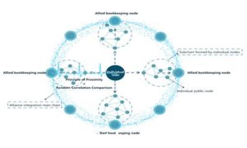 
全面解析比特币钱包Web API：功能、使用与安全性