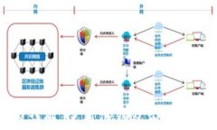 TP钱包手续费详解：使用