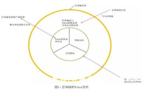 TP创建马蹄钱包教程：详细步骤与常见问题解答