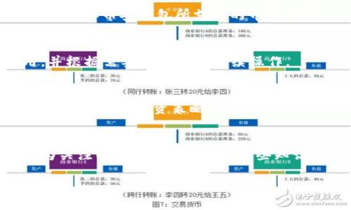   如何将TP火币钱包的资产导入到币安钱包？ / 

 guanjianci TP火币钱包, 币安钱包, 数字资产, 加密货币导入 /guanjianci 

引言
在数字货币的世界中，用户的资产管理方法多种多样。随着市场上各大交易所和钱包的不断增多，如何更有效地管理资产成为了用户关注的焦点。TP火币钱包和币安钱包作为目前市场上较为流行的钱包选择，各自拥有不同的特点和功能。本文将详细介绍如何将TP火币钱包的数字资产安全地导入到币安钱包中，帮助用户更好地管理其加密货币。

在金融数字化日益深入的今天，用户在不同钱包和交易所之间迁移资产已成为普遍现象。这不仅可以帮助用户更好地利用各个平台的不同特色服务，也是应对市场变化的重要方式。因此，了解如何安全、有效地进行资产导入是每个加密货币用户必须掌握的技能之一。

第一部分：TP火币钱包概述
TP火币钱包是一款由火币集团推出的数字货币钱包，专注于为用户提供安全、便捷的数字资产存储和管理服务。该钱包允许用户存储多种加密货币，包括比特币、以太坊等主流币种。此外，TP火币钱包针对其用户提供了一系列的功能，例如实时资产监控、市场行情查看、交易所直接交易等，极大地方便了用户的交易和资产管理。

TP火币钱包的界面友好，用户可以轻松进行资产存取、转账等操作。其安全性也经过多方验证，为用户提供了有效的保护措施，如私钥管理、多重签名等，使用户的数字资产得以安全保管。

第二部分：币安钱包概述
币安钱包是由全球知名的加密货币交易所币安推出的一款数字钱包，与火币钱包类似，币安钱包也支持多币种的存储与管理。币安钱包的特点在于其与币安交易平台的高度集成，用户可以直接进行交易、获取市场行情及进行资产管理。

币安钱包同样拥有友好的用户界面，让用户在使用时更加便利。此外，它还提供了一系列额外功能，如DeFi项目支持、DApp访问等，使得用户能够拓展其资产的使用场景。不仅如此，币安钱包在安全性方面也做了诸多努力，包括合约审计、强身份验证机制等，以确保用户的资产安全。

第三部分：从TP火币钱包导入资产到币安钱包的基本步骤
在了解完TP火币钱包和币安钱包的基本情况后，下面我们将具体讨论从TP火币钱包向币安钱包导入资产的步骤。

h4步骤一：准备工作/h4
在开始导入之前，确保您已经拥有币安钱包的设置完成并完全可以使用，同时请确认TP火币钱包中有需要迁移的资产。此外，需要理清您在这两个钱包中使用的加密货币种类，因为这些种类将影响到后续的操作步骤。

h4步骤二：从TP火币钱包中获取资产信息/h4
打开TP火币钱包，找到您希望导入到币安钱包的资产。在钱包中，找到相应的资产，记录下该资产的完整钱包地址和需要转移的金额。这一步的准确性非常关键，以免在转账时出现错误。

h4步骤三：访问币安钱包获取地址/h4
打开您的币安钱包，进入到相应的资产页面。找到账户的接收地址，通常这可以通过点击“接收”按钮来获取。确保复制的是正确的资产地址，因为不同的加密货币需要对应的地址来进行接收。

h4步骤四：在TP火币钱包中发起转账/h4
在TP火币钱包中，选择转账功能，并填写接收到的币安钱包地址以及转账金额。确认信息无误后，提交转账请求。由于区块链网络的特性，您可能需要等待几分钟到数小时不等的时间，以确认交易是否成功。您可以在TP火币钱包的交易历史中查看更新状态。

第四部分：注意事项与常见问题
在进行资产导入的过程中，有几个注意事项及常见问题需要特别留意。

h4注意事项一：确认网络状态/h4
在发起转账之前，确认当前网络状态是非常重要的。如果网络拥堵，您需要稍等一会，以免导致转账过程出现问题。可以通过各大区块链浏览器查看当前网络状态。

h4注意事项二：再次核对地址/h4
在进行转账时，尤其需要确认接收的地址是否正确。若发送错误的地址，资产将可能丢失并且无法找回。因此，建议在发送前复制信息到便签中，并再次核对。

h4常见问题一：交易失败怎么办？/h4
如果您的交易出现失败状态，首先确认您在TP火币钱包中的余额是否足够。其次，检查所选择的网络是否存在异常，一般情况下事务失败可以联系TP火币钱包的客服进行咨询和解决。确保后续再次操作时避免触发同样的问题。

h4常见问题二：转账到账时间过长怎么办？/h4
一般情况下，转账到账时间取决于整个网络的处理速度。如果当前网络处于拥堵状态，您需要耐心等待。您可以通过区块链浏览器追踪交易状态，如果很久未到账，可以联系币安钱包的支持团队进行详细咨询。

h4常见问题三：我可以导入哪些类型的资产？/h4
在导入资产过程中，确保您所导入的资产在币安钱包中是被支持的。如果您尝试导入一种不受支持的数字货币，转账将无法成功。因此在开始操作之前，务必先确认币安钱包所支持的币种清单。

h4常见问题四：是否有费用产生？/h4
进行转账时，不同钱包和交易所会收取不同的费用，这通常是由网络拥堵情况和交易需求决定的。在TP火币钱包进行转账时，您可以在进行转账前查看费用，并根据需要选择是否继续操作。

h4常见问题五：导入资产后如何管理？/h4
完成资产导入后，用户可以在币安钱包中进行多种操作，如交易、存储、参与DeFi项目等。此外，建议定期查看资产的交易状态和市场情况，这能帮助用户更好地管理和其投资策略。

总结
本文详细介绍了如何将TP火币钱包的资产导入到币安钱包中，包括基本步骤、注意事项和常见问题解答。在数字资产管理中，安全性和便捷性始终是用户最为关注的话题。因此，掌握这些知识将有助于用户更自信地管理个人资产，参与到不断变化的加密货币市场中。

鉴于市场的特殊性，用户需保持对加密货币市场变化的敏感，并时刻注意资产安全和钱包操作规范。希望本文能为广大用户在数字资产管理中提供支持与帮助。
