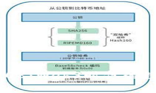 深入解析无聊猿6708：Web3时代的数字艺术与社群生态