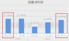 转USDT到TP钱包需要多久？