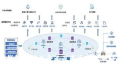 TP钱包挖矿的含义及其运作