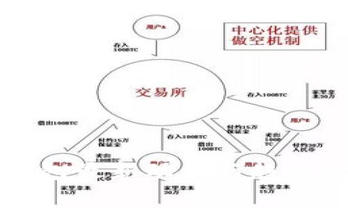 TP钱包最新动态与趋势分析