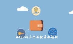 Web3的三个关键层面解析