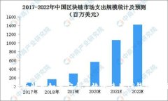 TP钱包交易指南：全面解析