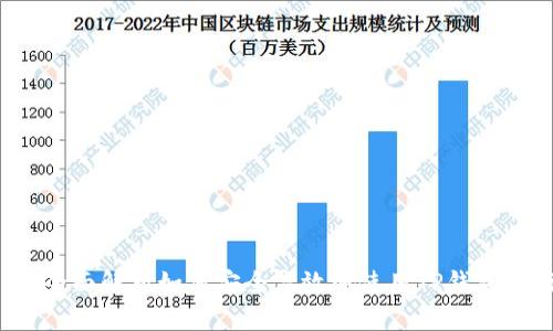 TP钱包交易指南：全面解析如何安全高效地使用TP钱包进行数字资产交易