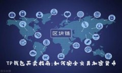 TP钱包买卖指南：如何安全