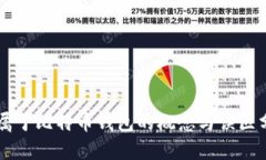 不属于比特币钱包的概念