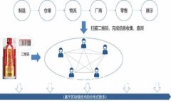 Web3领域的主要币种详解与