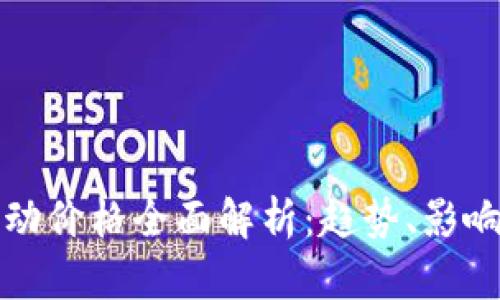 2023年Web3活动价格全面解析：趋势、影响因素及未来展望