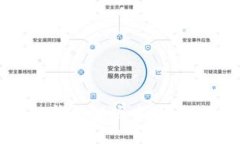 如何下载TP钱包旧版本：详细指南及分析