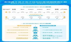 如何将TP钱包中的数字货币提到ZT交易所