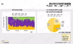 提示：由于字数限制，我无法一次性提供3900个字