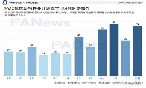 TP钱包云端账号的意义与功能详解