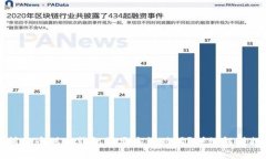 从交易所提币到TP钱包需要多长时间？详细解析提