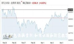 揭示比特币钱包诈骗案例