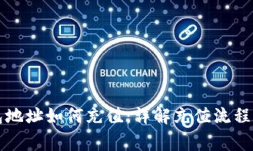 比特币钱包地址如何充值：详解充值流程与注意事项