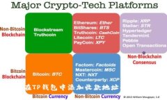如何在TP钱包中添加收款地址的详细指南