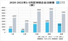 TP钱包价格停滞的原因分析及市场趋势解读