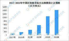 如何将BNB兑换为USDT：详细步骤与注意事项