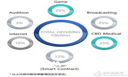 如何在大C钱包中将USD转换为USDT：详细步骤与注意事项