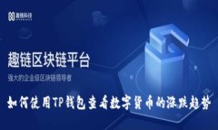 如何使用TP钱包查看数字货